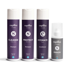 Load image into Gallery viewer, Capillus Hair Care Kit For Women